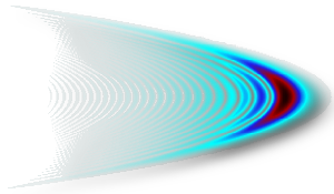 Laser control